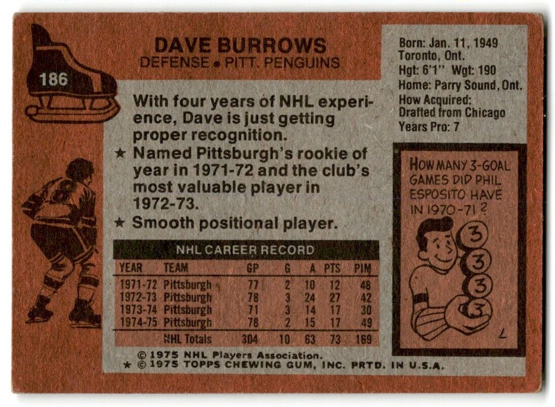 1975-76 Topps Dave Burrows Pittsburgh Penguins #186