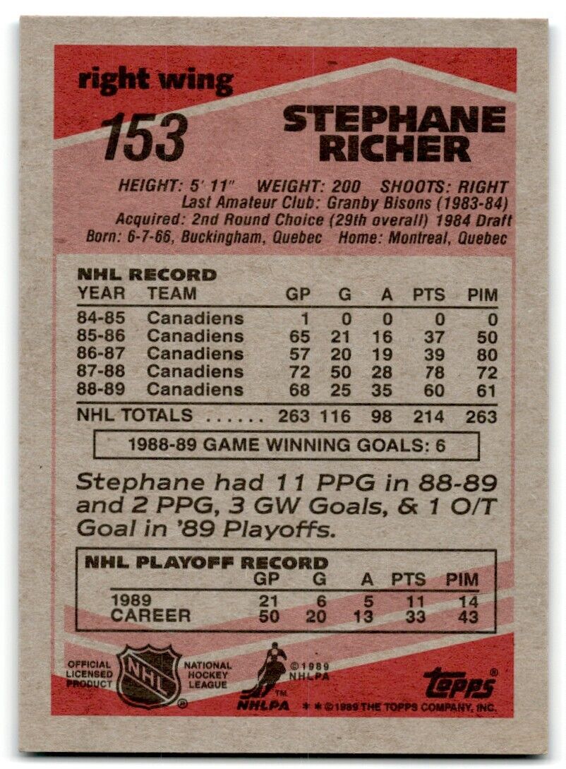 1989-90 O-Pee-Chee Stephane Richer Montreal Canadiens #153