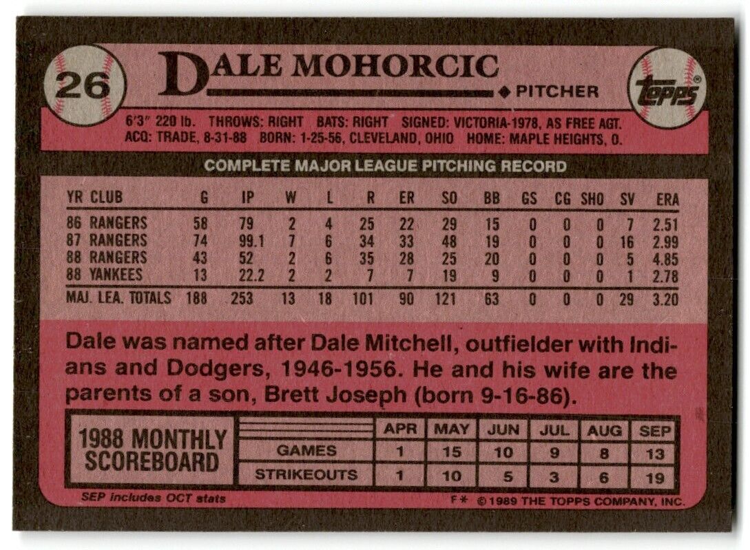 1989 Topps Dale Mohorcic New York Yankees #26