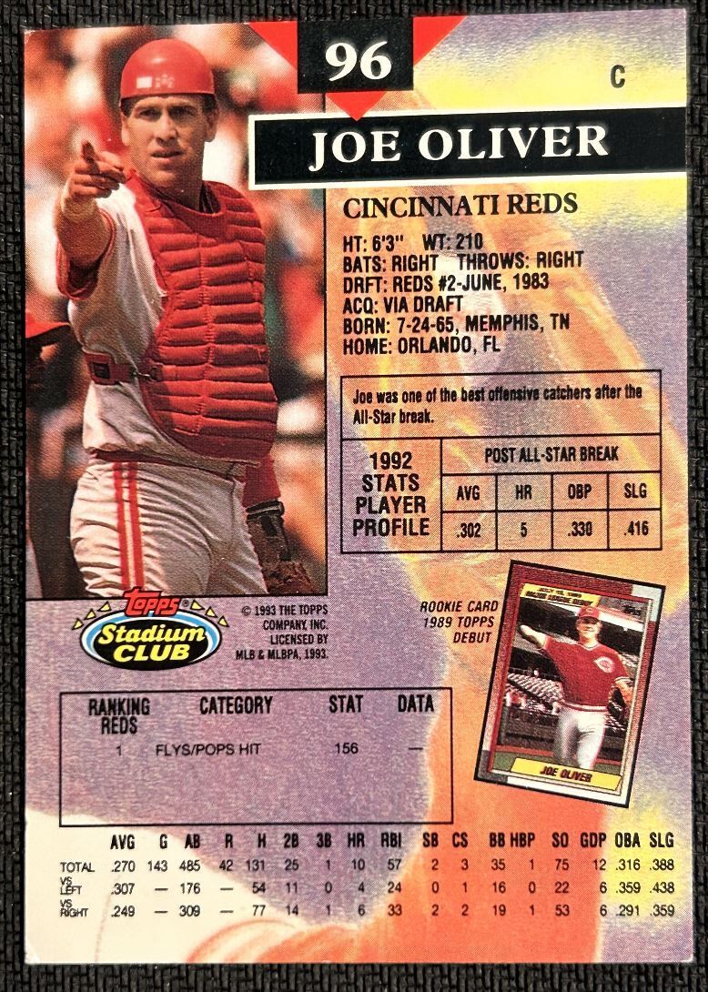 1993 Stadium Club Joe Oliver Cincinnati Reds #96