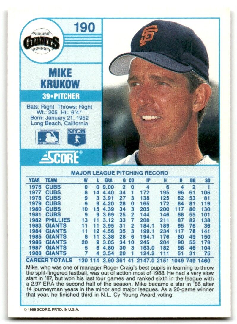 1989 Score Mike Krukow San Francisco Giants #190