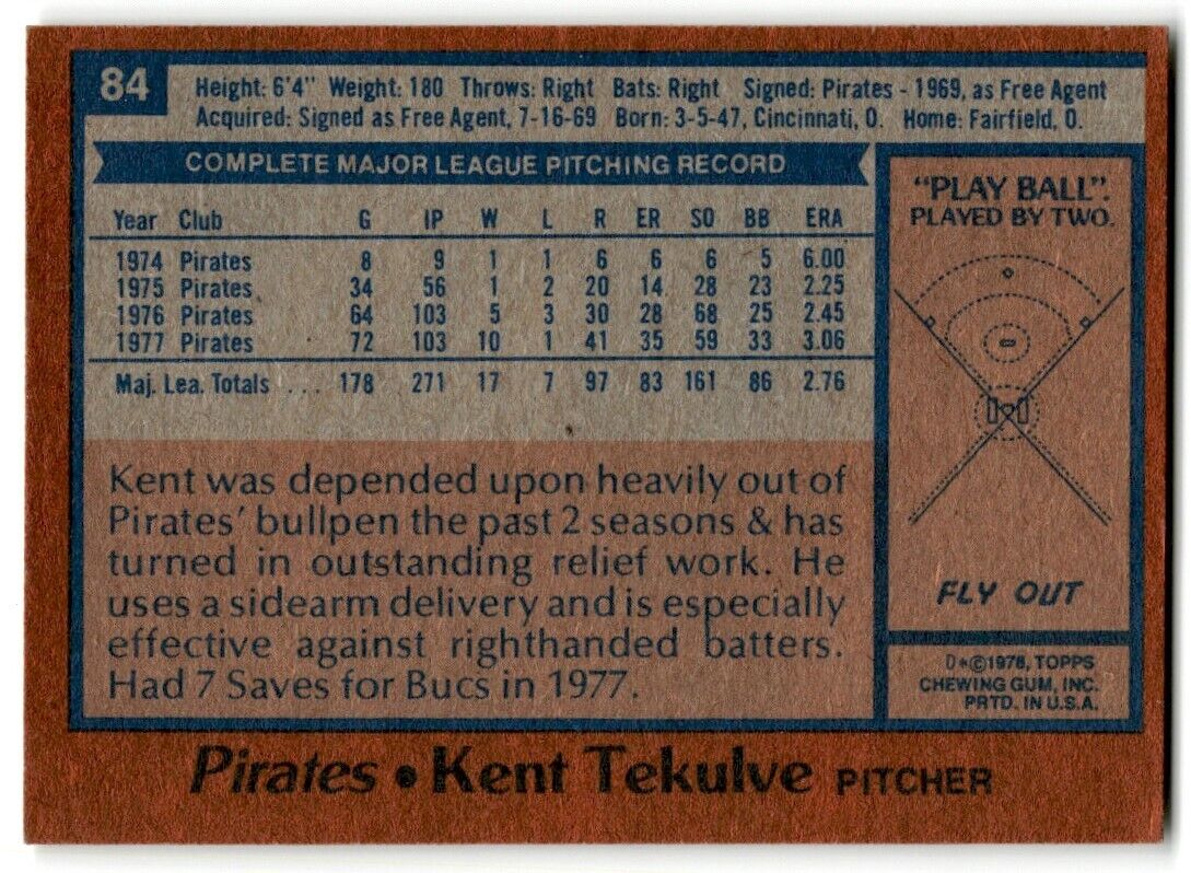 1978 Topps Kent Tekulve Pittsburgh Pirates #84