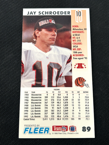 1993 GameDay Football Card #89 Jay Schroeder