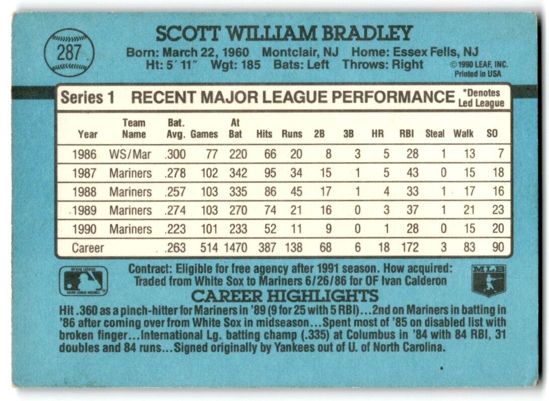 1991 Donruss Scott Bradley Seattle Mariners #581