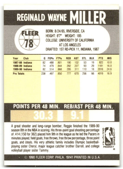 1990-91 Fleer Reggie Miller Indiana Pacers #78