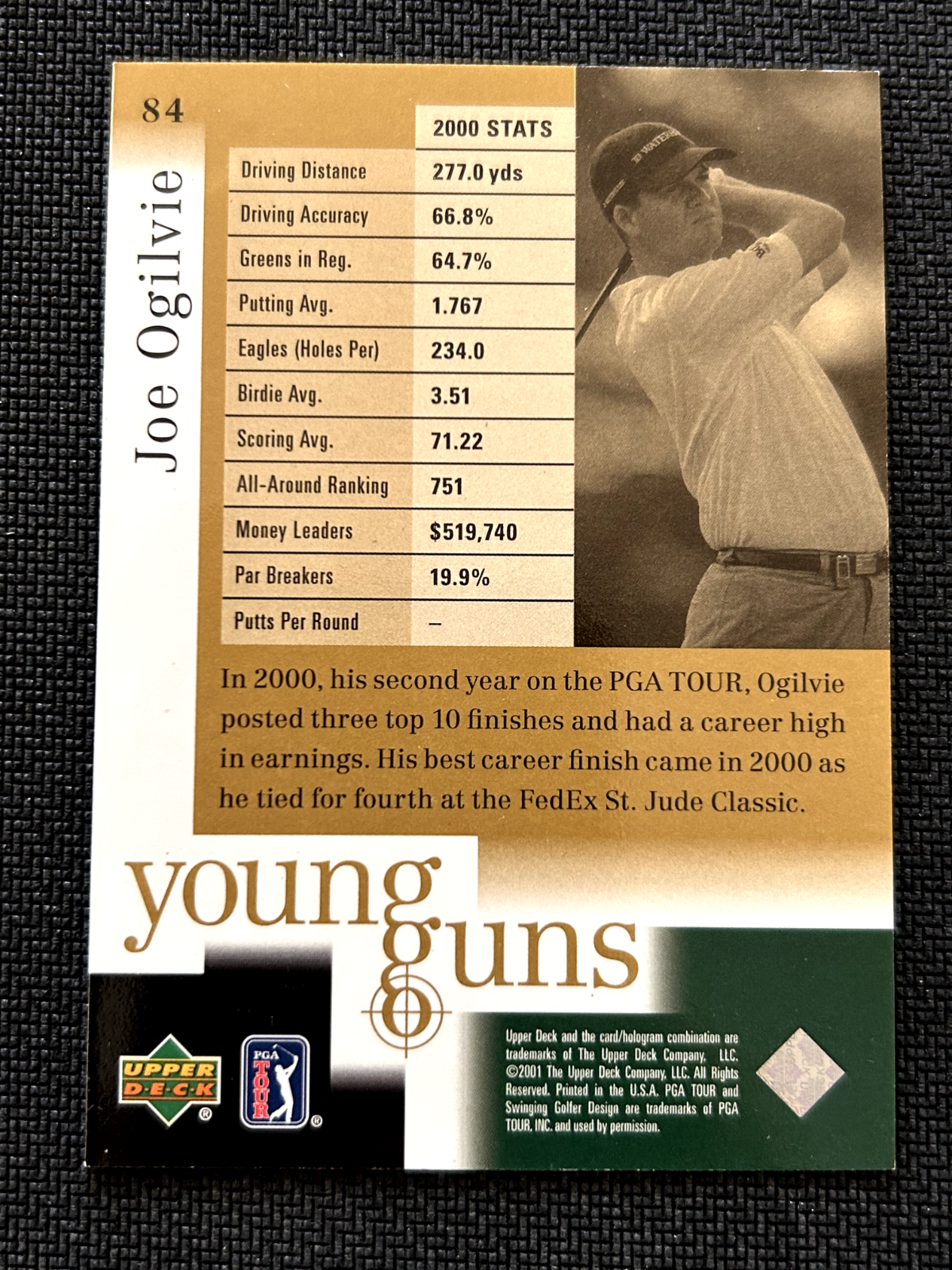 Joe Ogilvy 2001 Upper Deck Young Guns golf rookie card #84