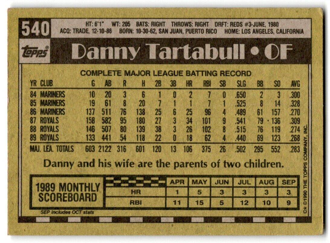 1990 Topps Danny Tartabull Kansas City Royals #540