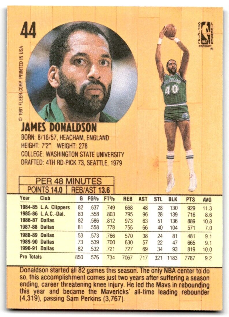 1991-92 Fleer James Donaldson Dallas Mavericks #44