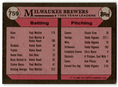 1989 Topps Milwaukee Brewers/Rob Deer Milwaukee Brewers #759