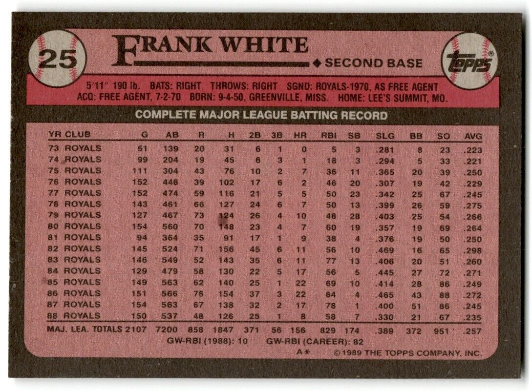 1989 Topps Frank White Kansas City Royals #25