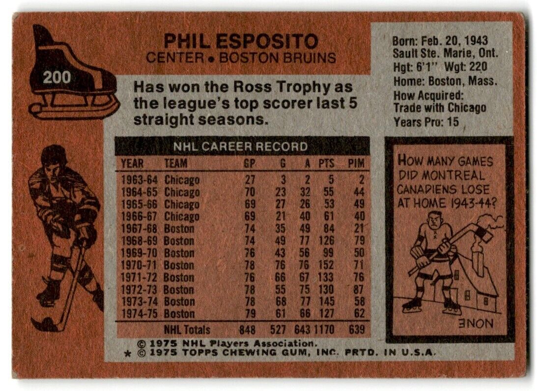 1975-76 Topps Phil Esposito Boston Bruins #200