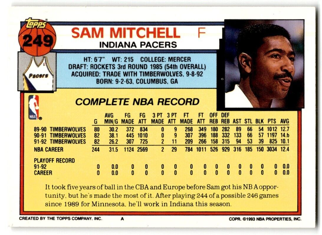 1992-93 Topps Sam Mitchell Indiana Pacers #249