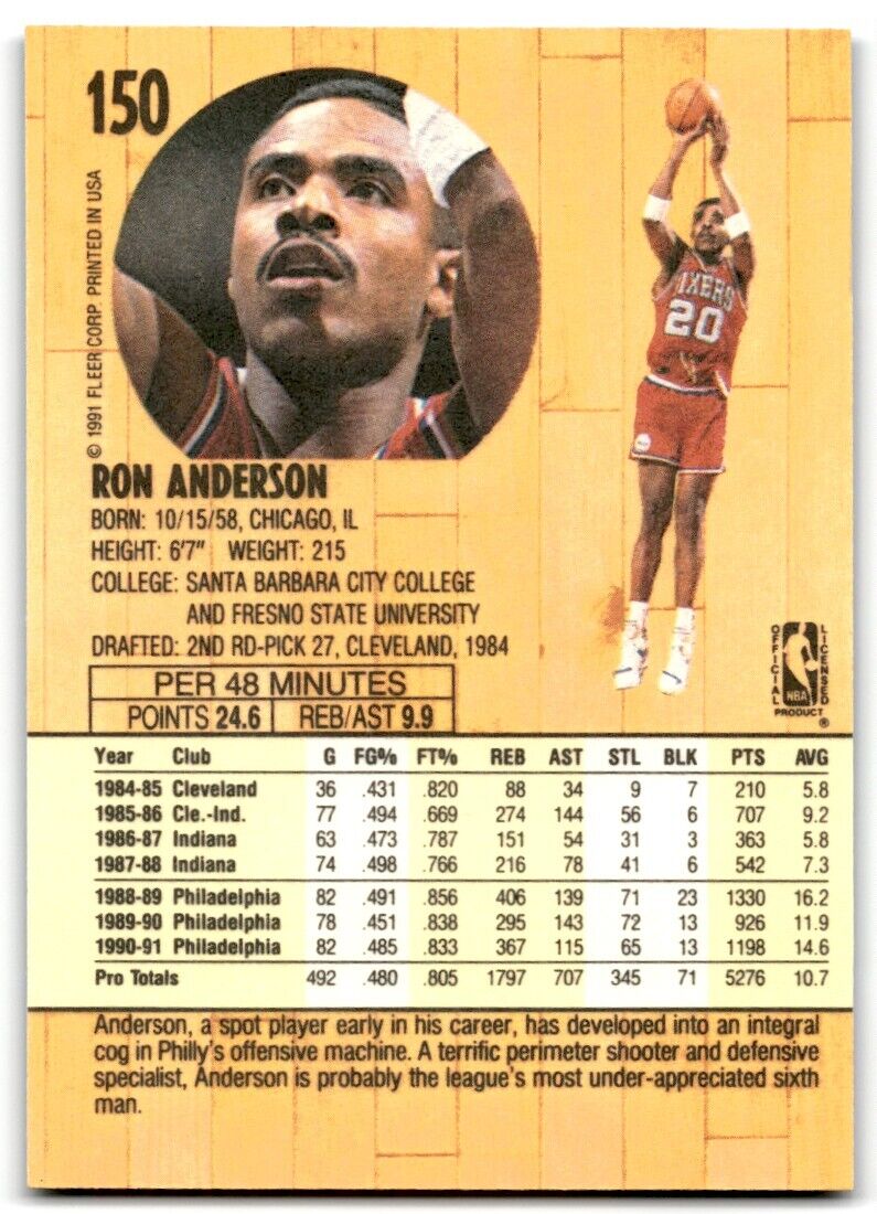 1991-92 Fleer Ron Anderson Philadelphia 76ers #150