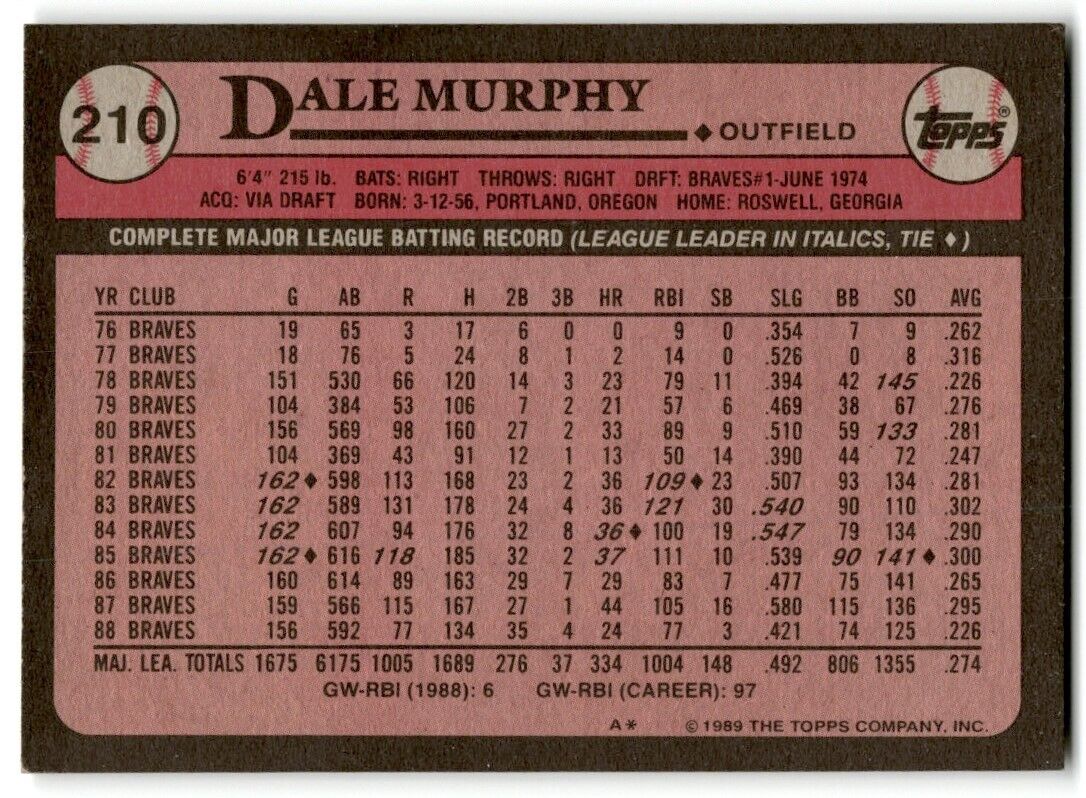 1989 Topps Dale Murphy Atlanta Braves #210