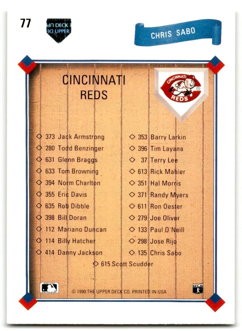 1991 Upper Deck Cincinnati Reds Cincinnati Reds #77