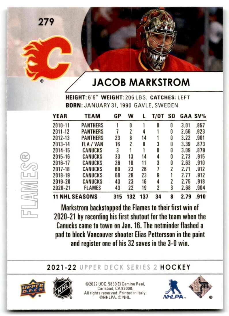 2021-22 Upper Deck Jacob Markstrom Calgary Flames #279