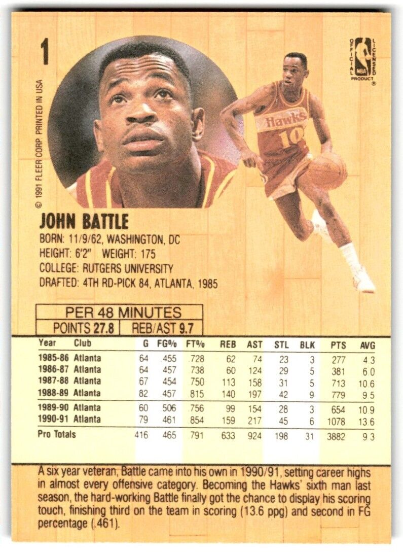 1991-92 Fleer John Battle Atlanta Hawks #1