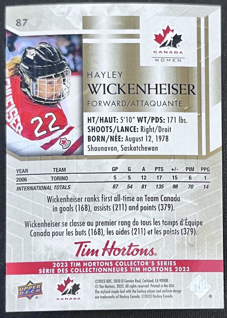 2023-24 Upper Deck Tim Hortons Legends Tim Horton Hayley Wickenheiser Team