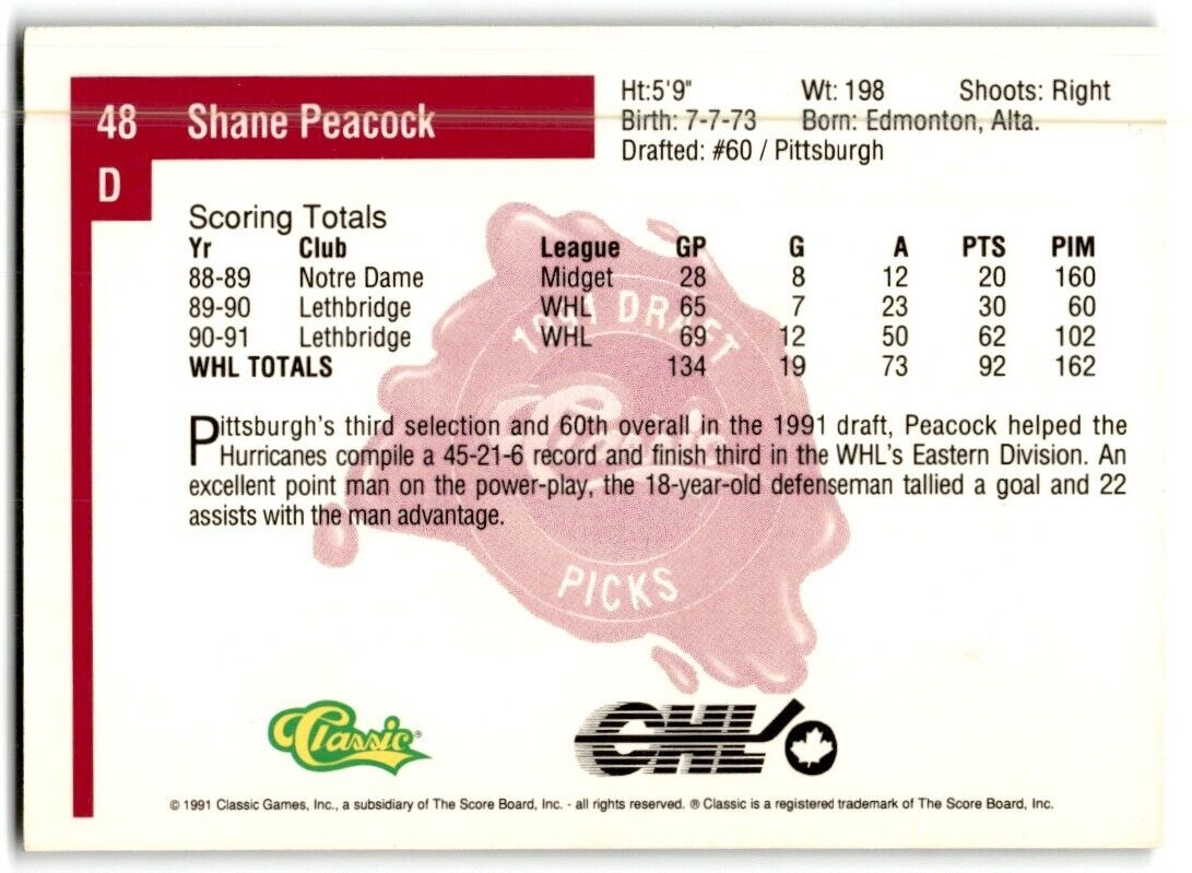 1991-92 Classic Draft Picks Shane Peacock Pittsburgh Penguins #48