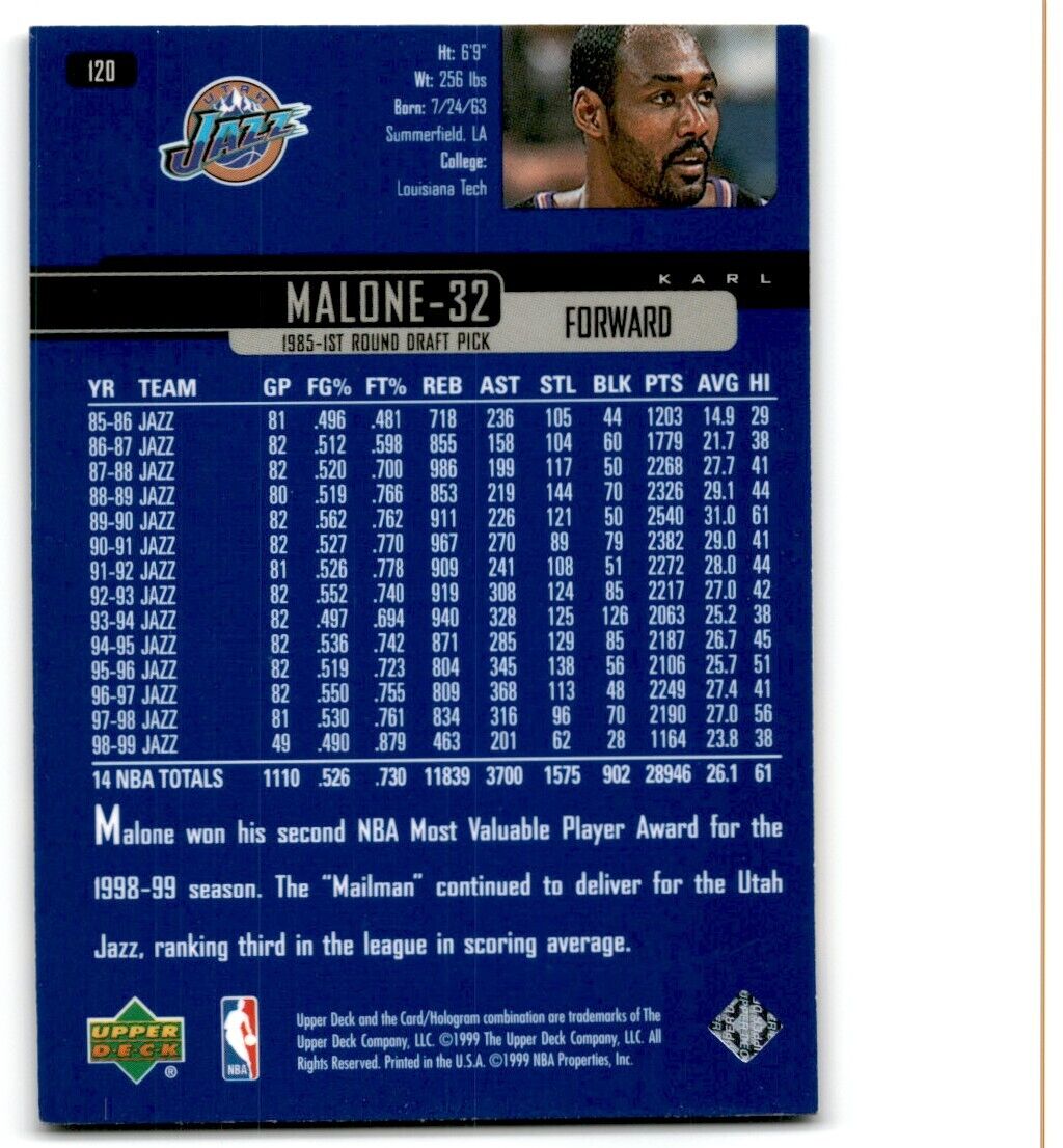 1999-00 Upper Deck Karl Malone Utah Jazz #120