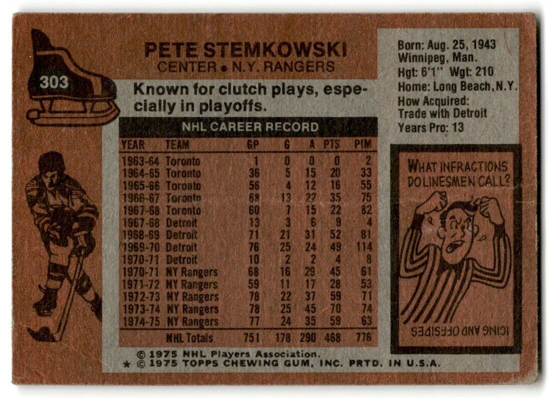 1975-76 Topps Pete Stemkowski New York Rangers #303