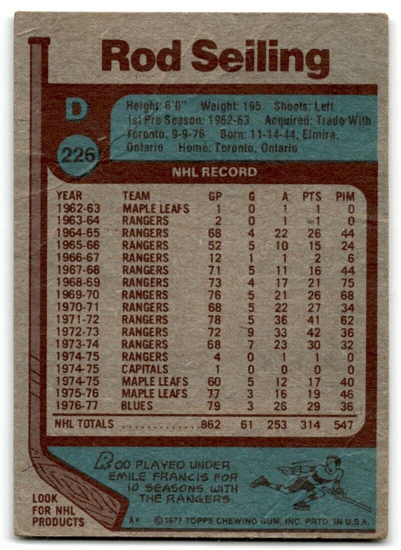 1977-78 Topps Rod Seiling St. Louis Blues #226