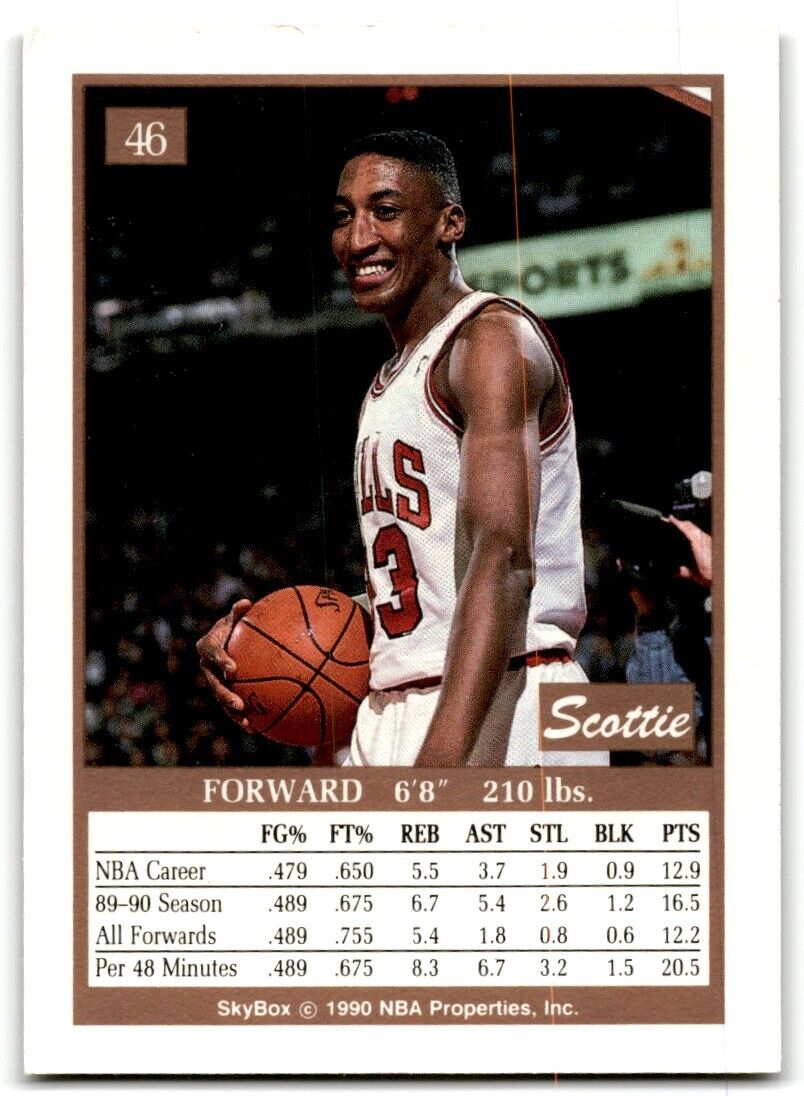 1990-91 SkyBox Scottie Pippen Chicago Bulls #46