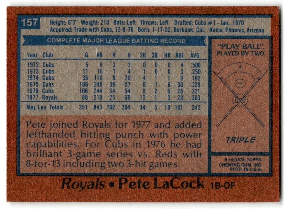 1978 Topps Pete LaCock Kansas City Royals #157