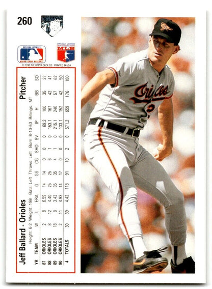 1991 Upper Deck Jeff Ballard Baltimore Orioles #260