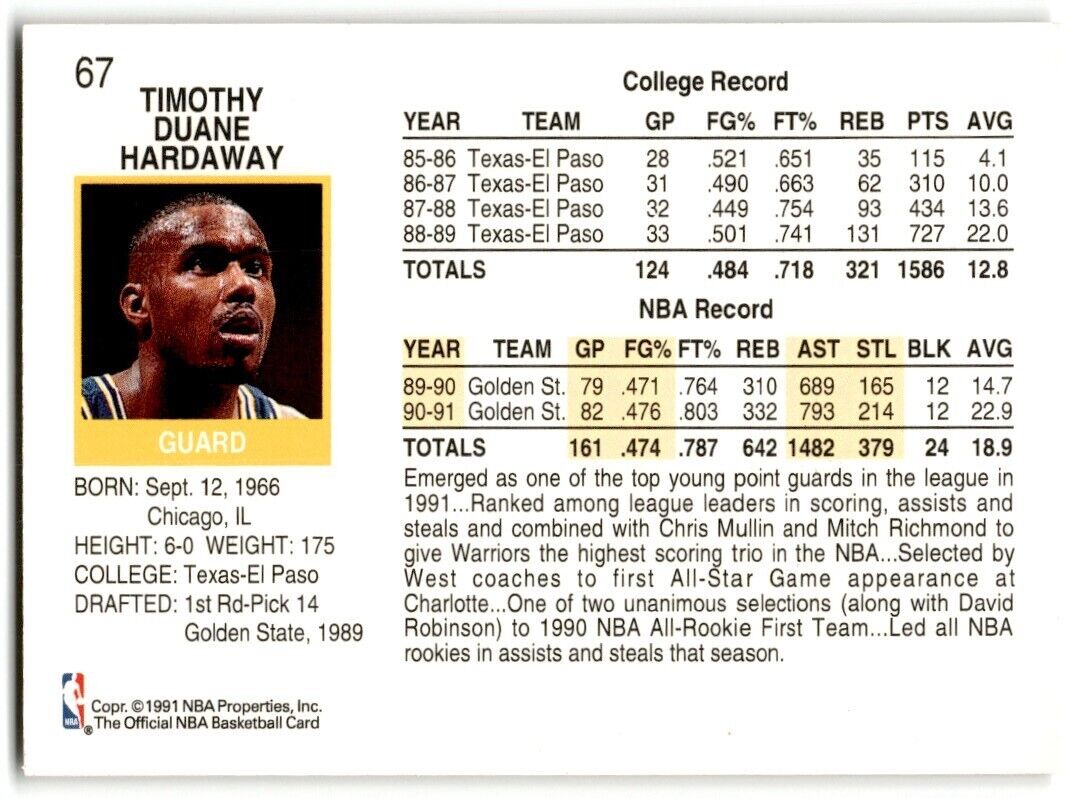 1991-92 Hoops Tim Hardaway Golden State Warriors #67