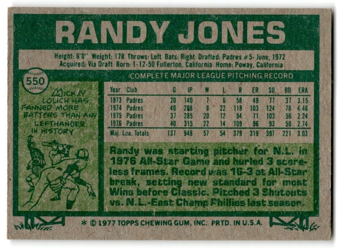 1977 Topps Randy Jones San Diego Padres #550