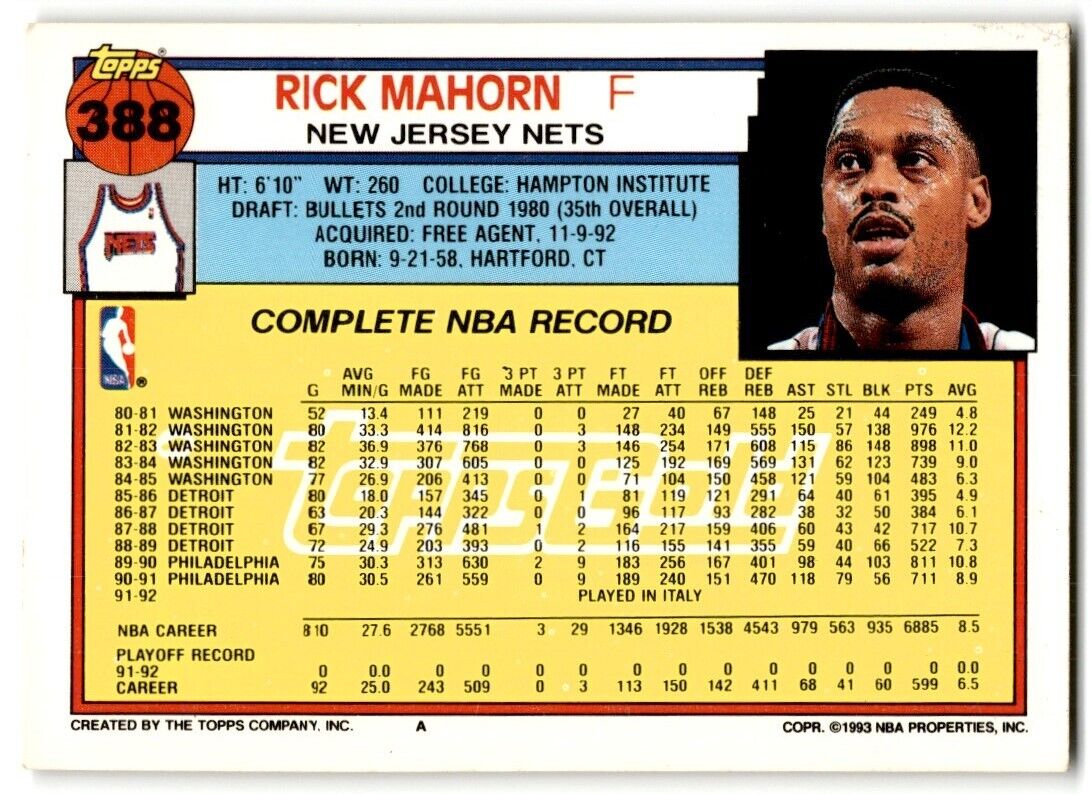 1992-93 Topps Rick Mahorn New Jersey Nets #388