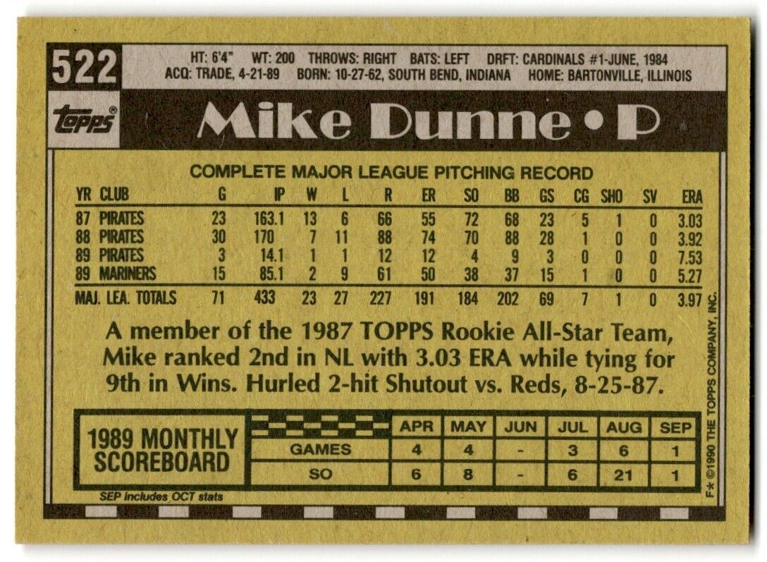 1990 Topps Mike Dunne Seattle Mariners #522