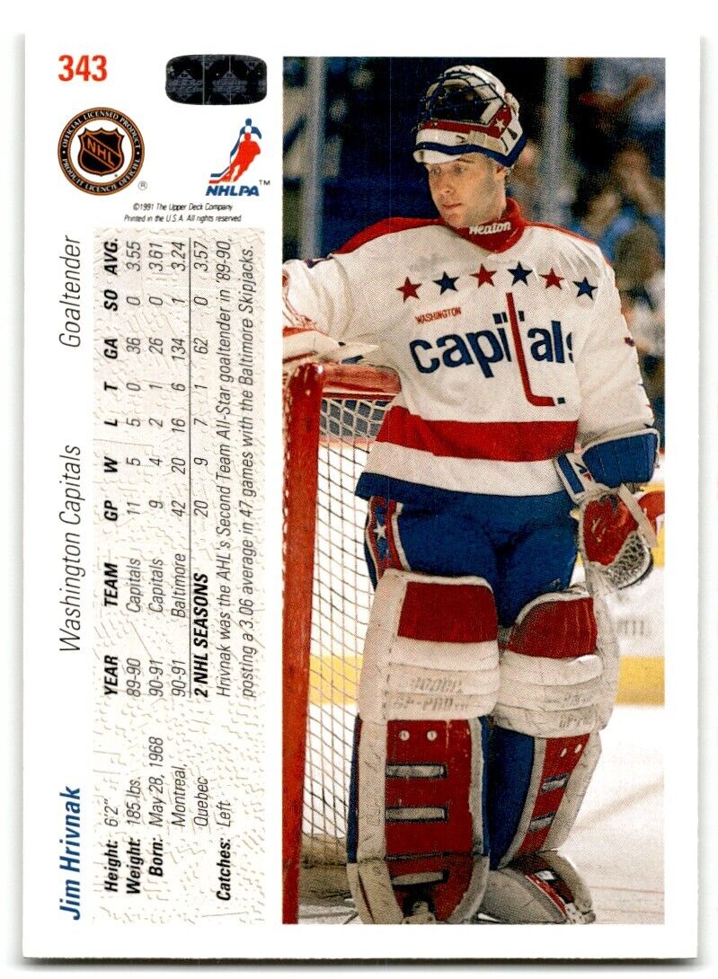 1991-92 Upper Deck Jim Hrivnak Washington Capitals #343