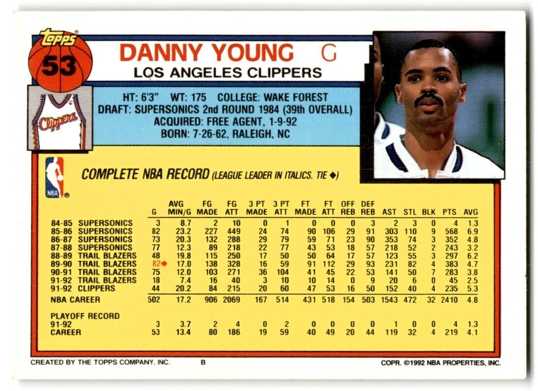 1992-93 Topps Danny Young Los Angeles Clippers #53