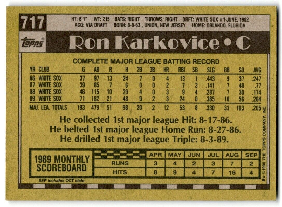 1990 Topps Ron Karkovice Chicago White Sox #717