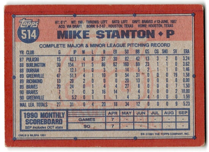 1991 Topps Mike Stanton Atlanta Braves #514