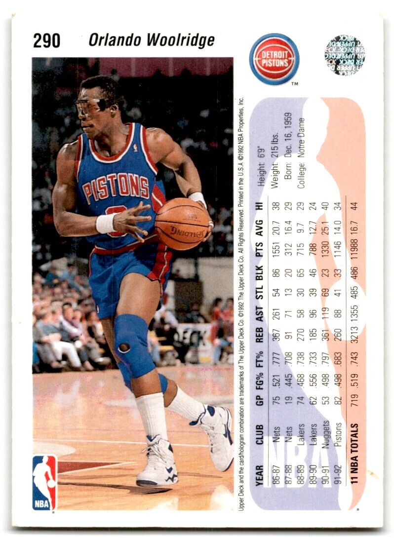 1992-93 Upper Deck Orlando Woolridge Detroit Pistons #290