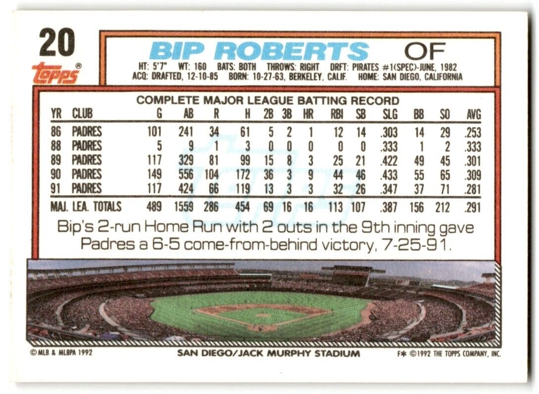 1992 Topps Bip Roberts San Diego Padres #20