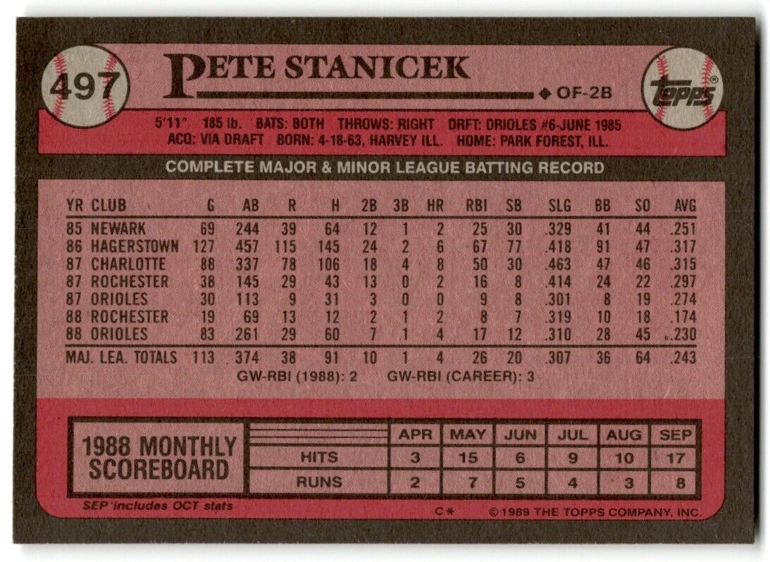 1989 Topps Pete Stanicek Baltimore Orioles #497