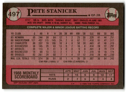 1989 Topps Pete Stanicek Baltimore Orioles #497