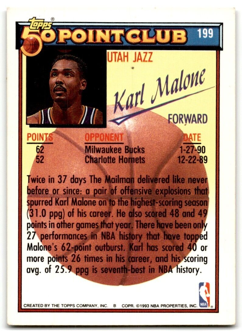 1992-93 Topps Karl Malone Utah Jazz #199