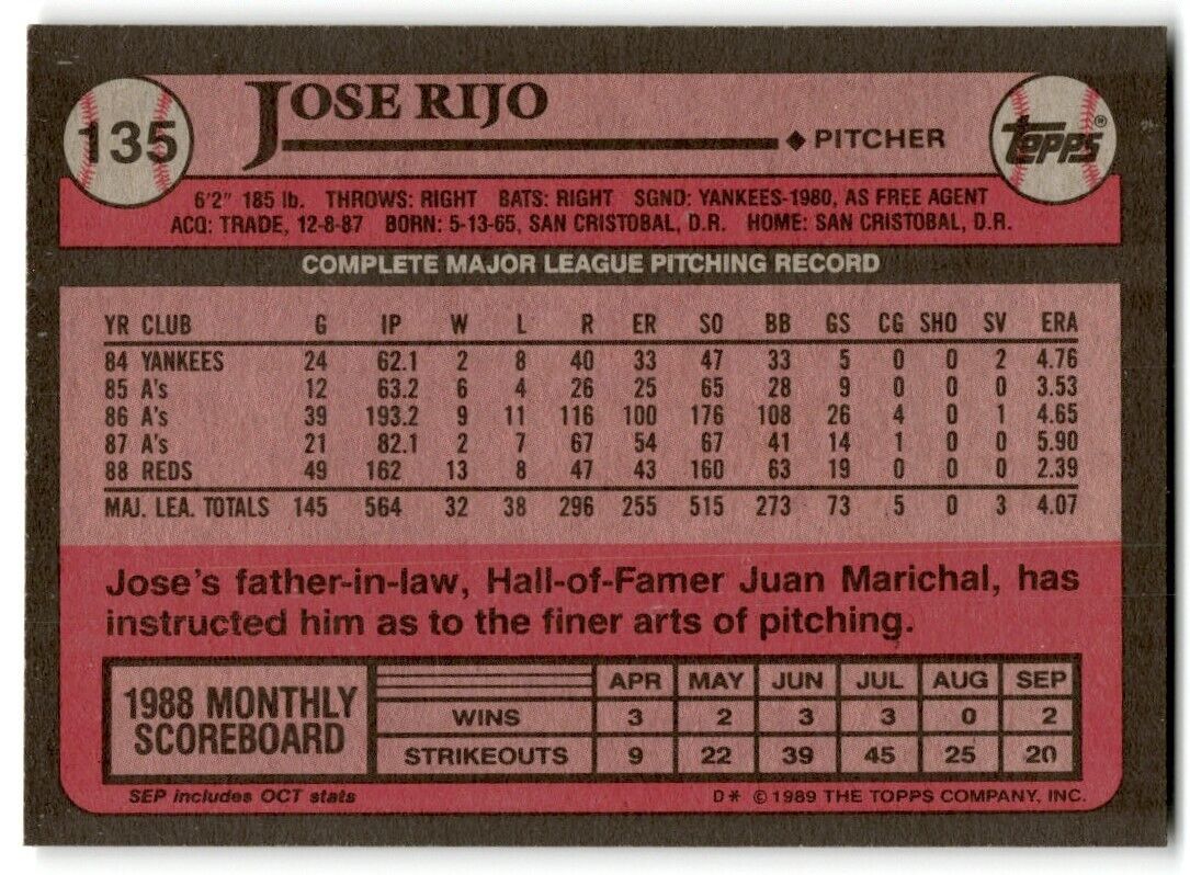 1989 Topps Jose Rijo Cincinnati Reds #135