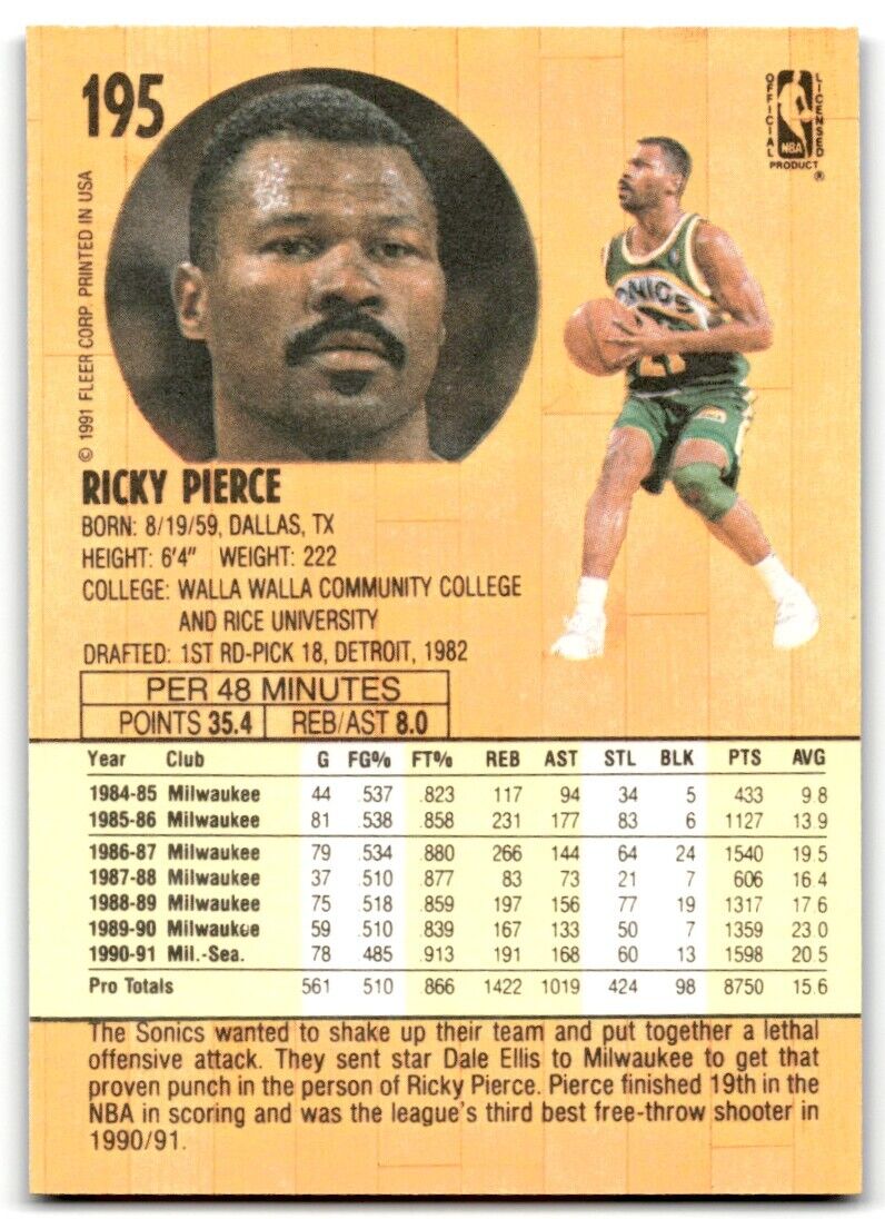 1991-92 Fleer Ricky Pierce Seattle SuperSonics #195