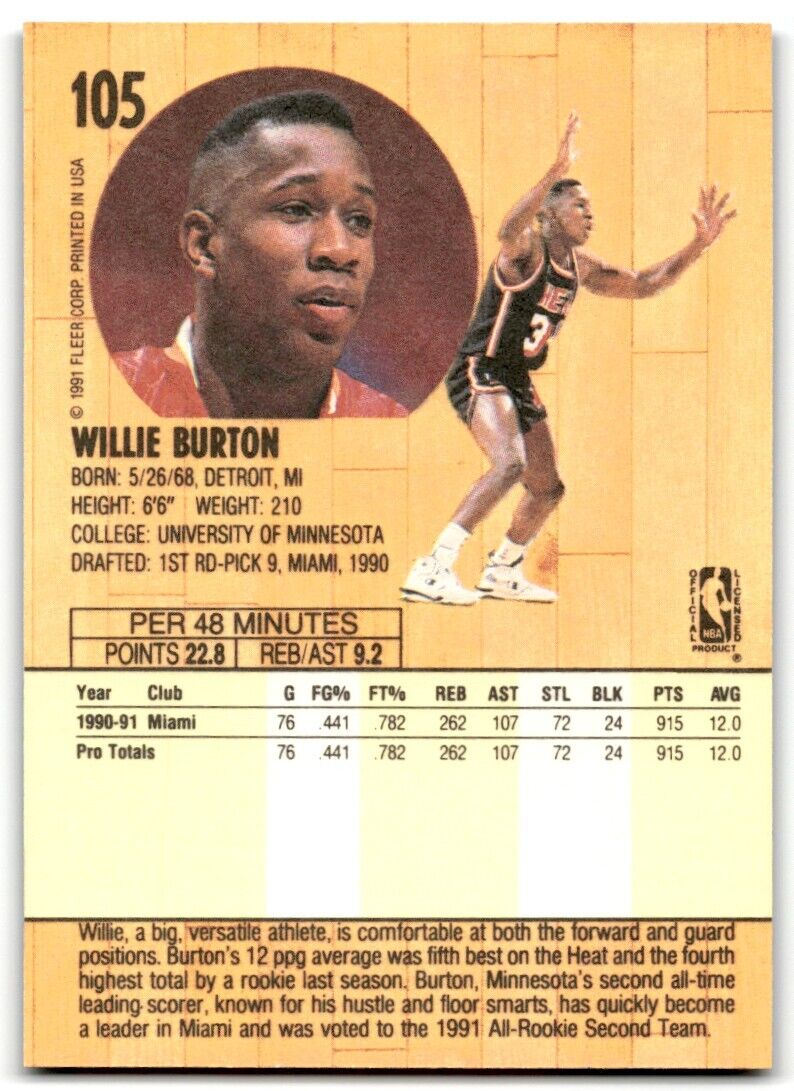 1991-92 Fleer Willie Burton Miami Heat #105