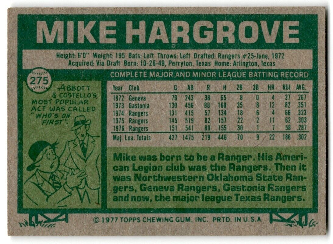 1977 Topps Mike Hargrove Texas Rangers #275