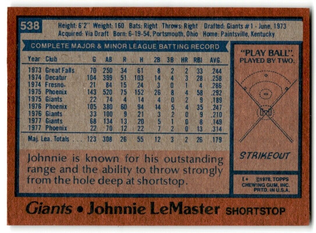 1978 Topps Johnnie LeMaster San Francisco Giants #538