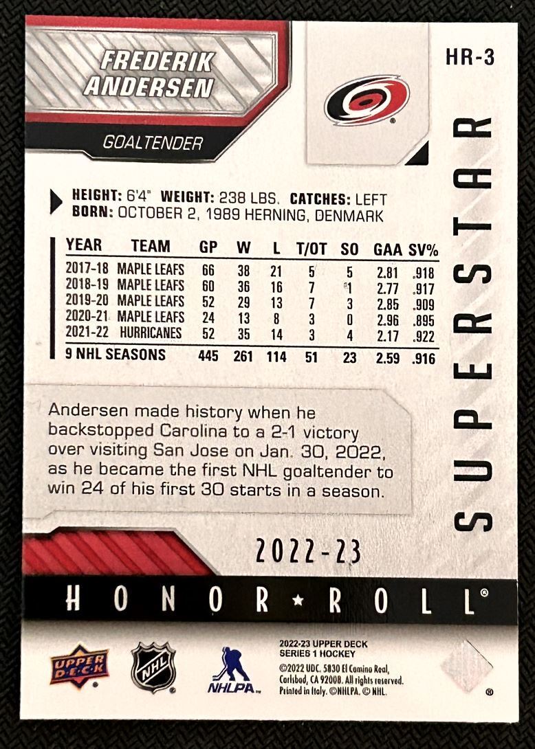 2022-23 Upper Deck Honor Roll Frederik Andersen Carolina Hurricanes #HR-3