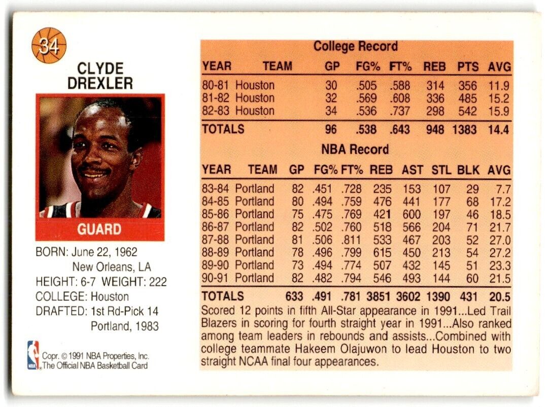 1991-92 Hoops McDonald's Clyde Drexler Portland Trail Blazers #34