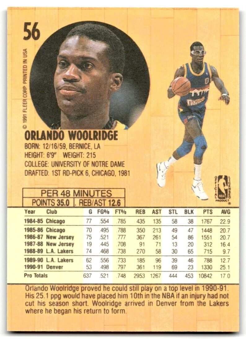 1991-92 Fleer Orlando Woolridge Denver Nuggets #56